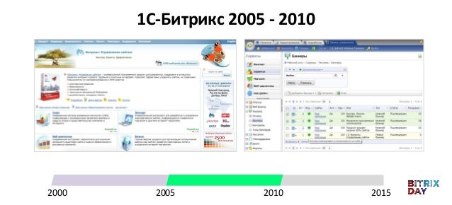 1с битрикс торрент 2015 amocrm google adwords
